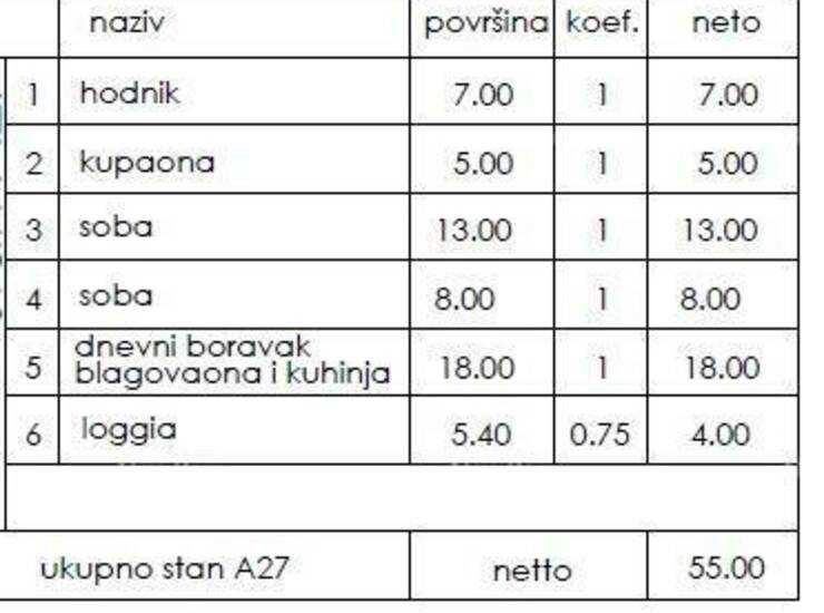 Novo u ponudi!

U prodaji je stan u novom stambenom projektu na odličnoj l... — fotografija 4