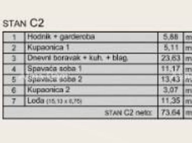Luksuzni stanovi sa pogledom na Marina Veruda!

Stan C2, površine 73.64 m2... — fotografija 10