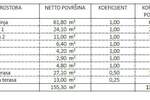 Novo u ponudi!
U prodaji su moderni, premium stanovi na izuzetnoj lokaciji ... — fotografija 6