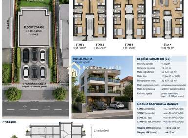 Kuća Trešnjevka - sjever, Zagreb 350m² - 540.000 € | SveHrNekretnine