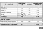 Jednosoban stan 51 m2 – Zadar *Parkirno mjesto* (ID-2613/E) — fotografija 2