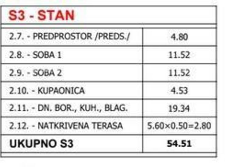 PRODAJE SE STAN – STAN 3,  PULA

Na prodaju je stan površine 54,51 m2 na... — fotografija 2