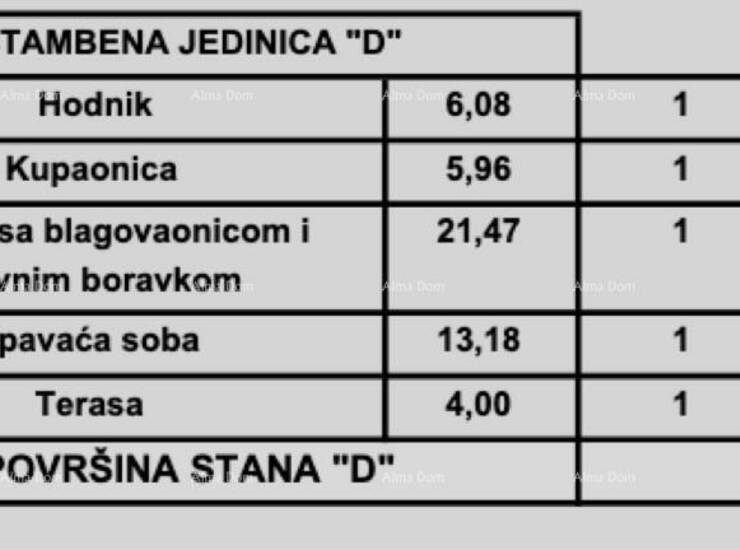 Prodajemo moderan stan u novogradnji, na odličnoj lokaciji u Poreču.

Sta... — fotografija 9