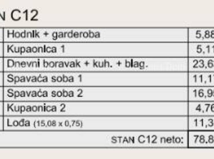 Luksuzni stanovi sa pogledom na Marina Veruda!

Stan C12, površine 78.81 m... — fotografija 10