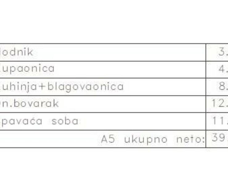 Stan u novoj modernoj zgradi u Medulinu, u izgradnji.

STAN - A5 se nalazi ... — fotografija 6