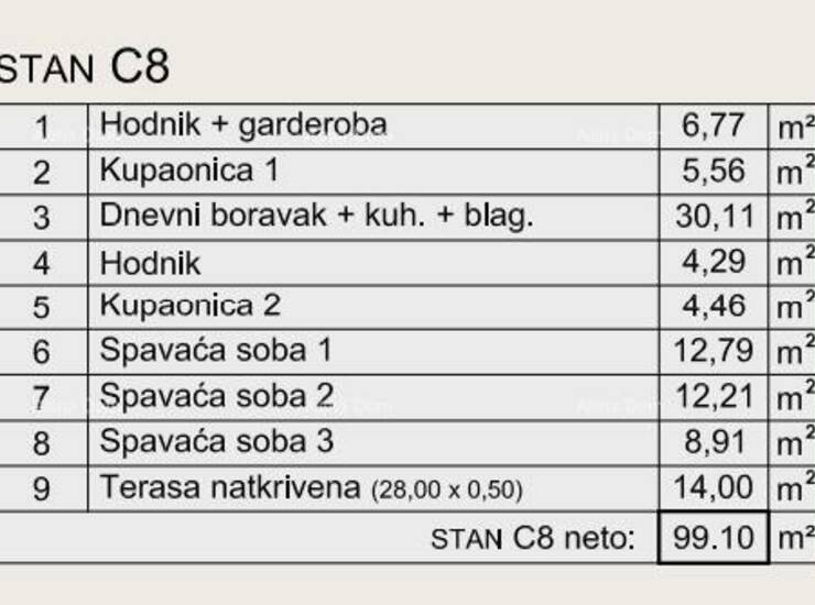 Luksuzni stanovi sa pogledom na Marina Veruda!

Stan C8, površine 99.10 m2... — fotografija 7