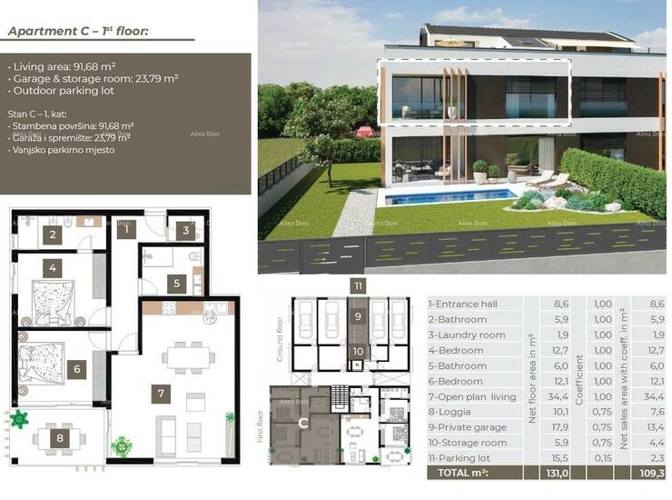 Novi stambeni projekt u Rovinju! 

Projekt u izgradnje 6 stanova visoke kva... — fotografija 5