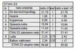 Prodajemo stan u novom stambenom kompleksu od 6 manjih, modernih, stambenih... — fotografija 8