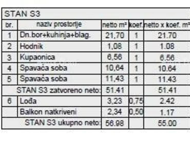 Prodajemo stan u novom stambenom kompleksu od 6 manjih, modernih, stambenih... — fotografija 8
