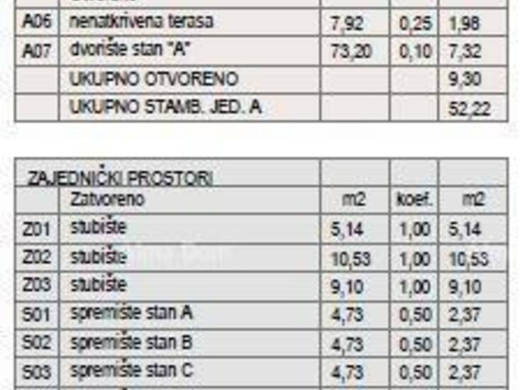 U prodaji je stan u prizemlju novogradnje – zgrada A, stan A – u sklopu... — fotografija 6