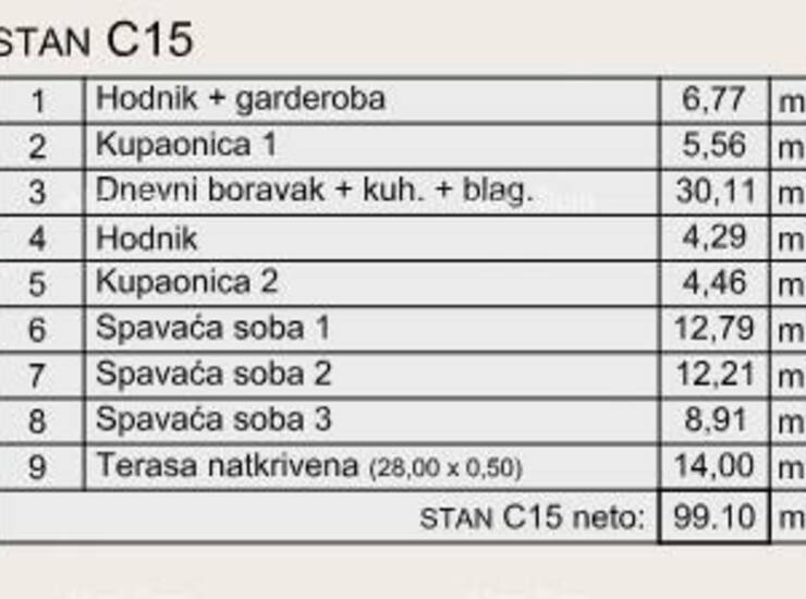 Luksuzni stanovi sa pogledom na Marina Veruda!

Stan C15, površine 99.10 m... — fotografija 10
