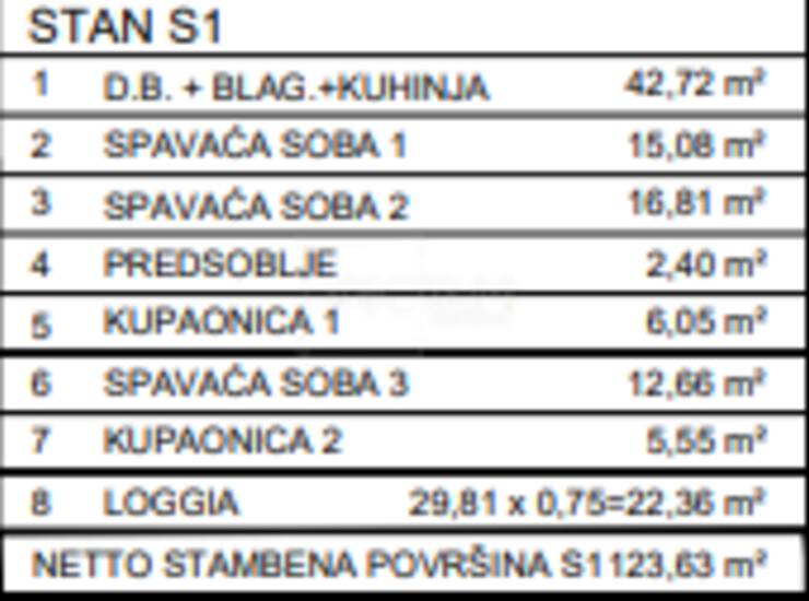 Novigrad, moderan stan u prizemlju sa bazenom — fotografija 6