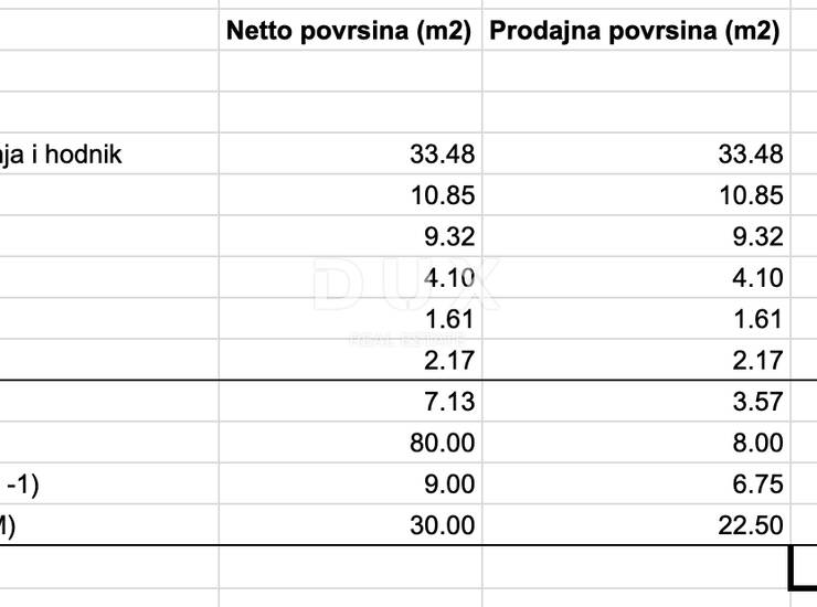 ZAGREB, GRAČANI, Prilika! Predivan stan u urbanoj vili — fotografija 3
