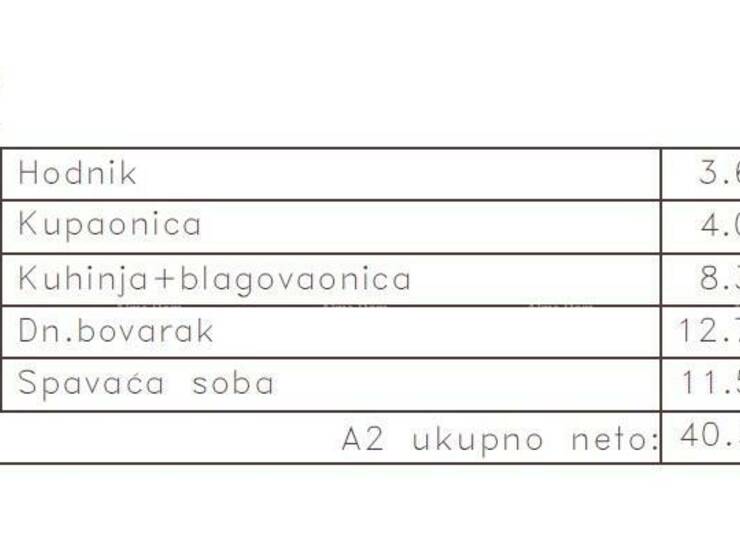 Stan u novoj modernoj zgradi u Medulinu, u izgradnji.

Odlična lokacija:
*... — fotografija 4