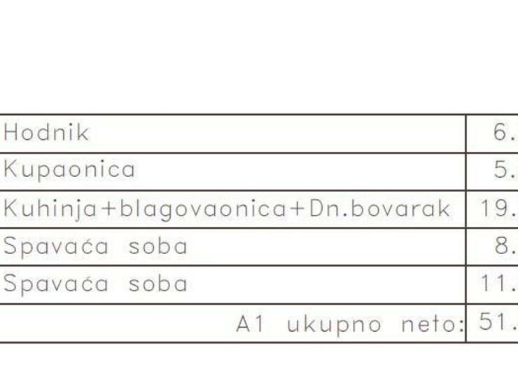 Stan u novoj modernoj zgradi u Medulinu, u izgradnji.

Odlična lokacija:
*... — fotografija 2