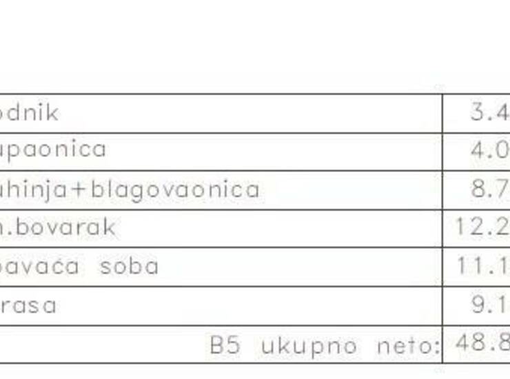 Stan u novoj modernoj zgradi u Medulinu, u izgradnji.

STAN - B5 se nalazi ... — fotografija 3