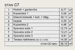 Luksuzni stanovi sa pogledom na Marina Veruda!

Stan C7, površine 99.16 m2... — fotografija 5