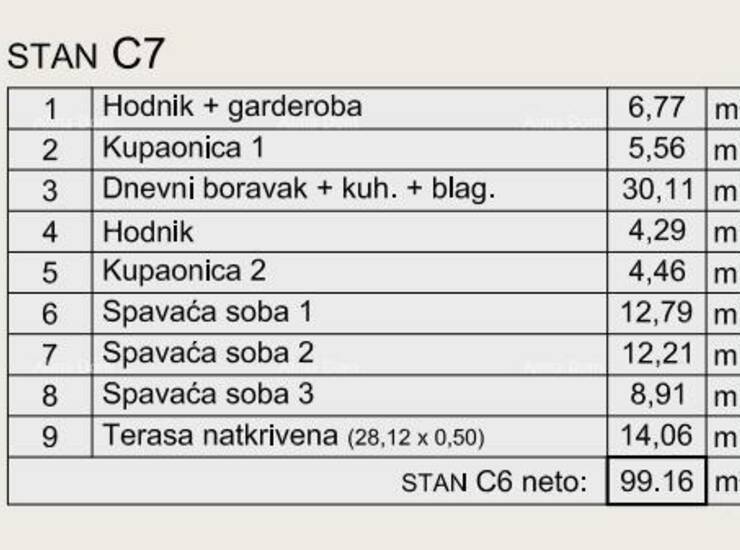 Luksuzni stanovi sa pogledom na Marina Veruda!

Stan C7, površine 99.16 m2... — fotografija 5