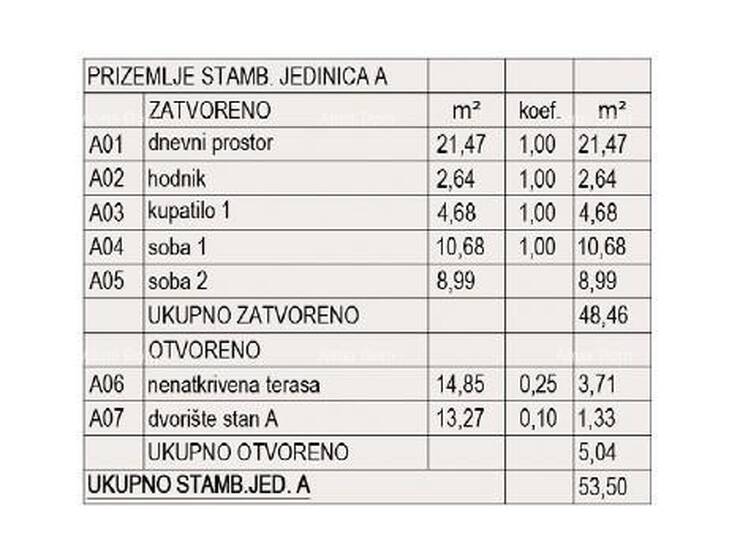 NOVOGRADNJA – MANJI STAMBENI KOMPLEKS U IZGRADNJI (3 ZGRADE U NIZU)

Na p... — fotografija 6