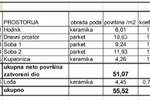 Dvosoban stan, Pula, prodaja, 217640 €, 55 m2