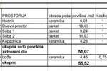Dvosoban stan, Pula, prodaja, 220360 €, 55 m2