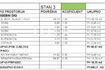 Trosoban stan, Crikvenica, prodaja, 205000 €, 68 m2