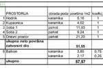 Dvosoban stan, Pula, prodaja, 222669 €, 57 m2