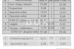 Trosoban stan, Pula, Veli vrh, prodaja, 207200 €, 58 m2