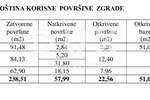 Zemljiste, Kaštelir-Labinci, Kaštelir, prodaja, 270000 €, 700 m2