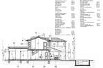 Zemljiste, Kanfanar, prodaja, 140000 €, 943 m2