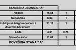 Jednosoban stan, Poreč, prodaja, 288733 €, 58 m2