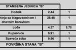 Jednosoban stan, Poreč, prodaja, 238000 €, 48 m2